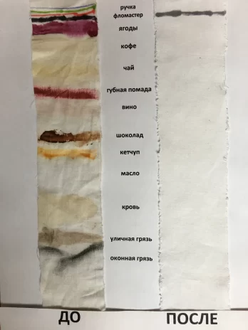 Моющее средство для стирки